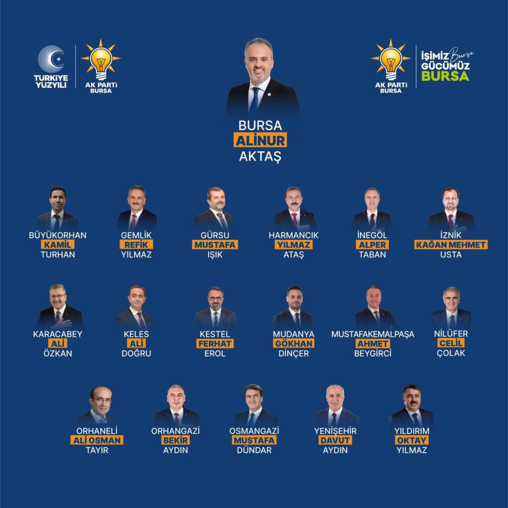 Bursa İlçe Belediye Başkan Adayları